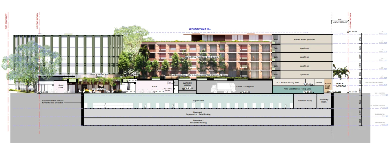 Architectural design by Bates Smart for Waterloo project.
